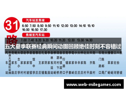 五大夏季联赛经典瞬间动图回顾绝佳时刻不容错过