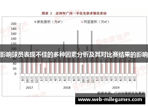 影响球员表现不佳的多种因素分析及其对比赛结果的影响