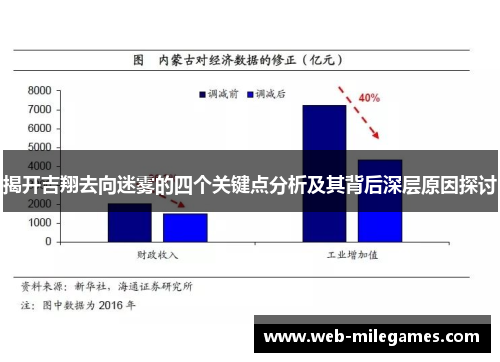 揭开吉翔去向迷雾的四个关键点分析及其背后深层原因探讨