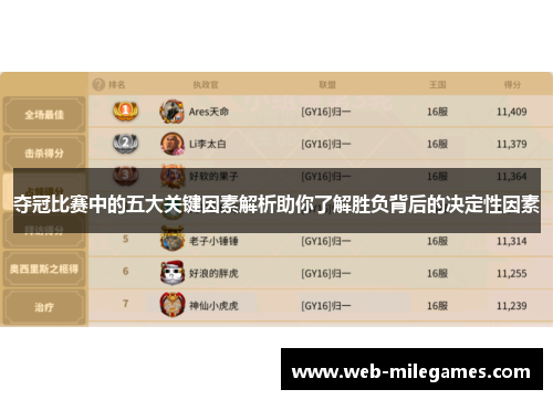 夺冠比赛中的五大关键因素解析助你了解胜负背后的决定性因素