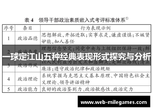 一球定江山五种经典表现形式探究与分析