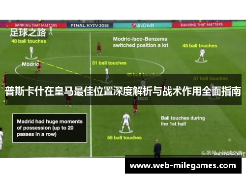 普斯卡什在皇马最佳位置深度解析与战术作用全面指南
