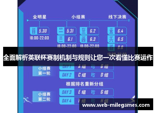 全面解析英联杯赛制机制与规则让您一次看懂比赛运作