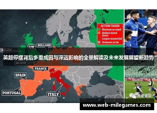 英超停摆背后多重成因与深远影响的全景解读及未来发展展望新趋势 英超停摆背后多重成因与深远影响的全景解读及未来发展展望新趋势