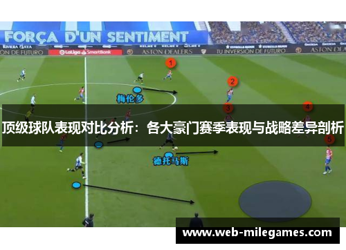 顶级球队表现对比分析：各大豪门赛季表现与战略差异剖析
